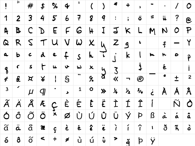 HandFont Regula Character Map