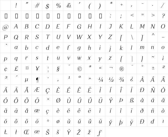 Rossanova Personal Use Light Italic Character Map Rossanova Personal Use Light Italic Character Map