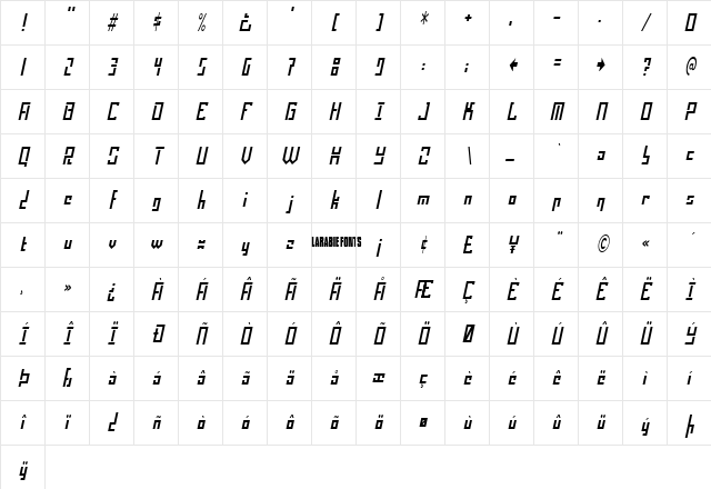 Operational Amplifier Regular Character Map