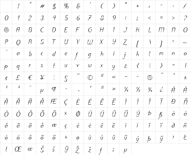 Puritas LT Medium Italic Character Map Puritas LT Medium Italic Character Map