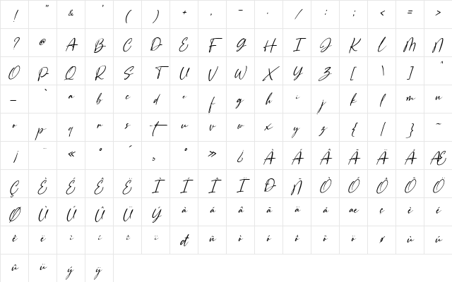 Sattanic Italic Character Map