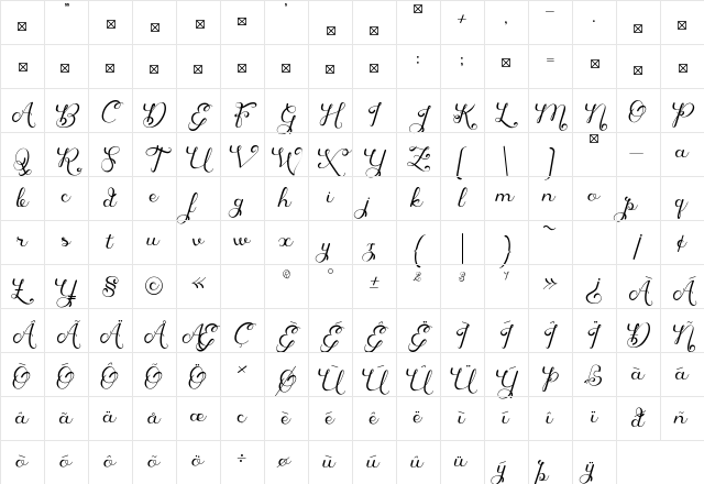 Andini Regular Character Map Andini Regular Character Map