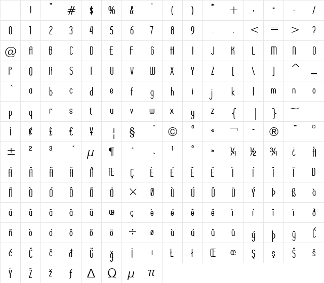 Operator Nine BTN Bold Character Map