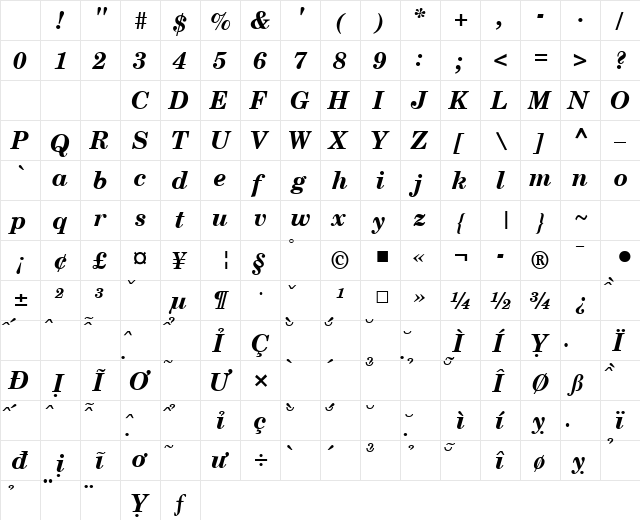 VNI-Centur Bold-Italic Character Map