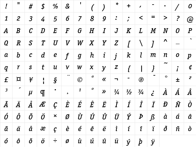 OfficinaSerITC Medium Italic Character Map