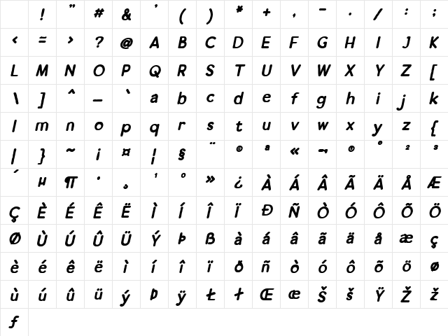 Thirty Sans Bold Italic Character Map Thirty Sans Bold Italic Character Map