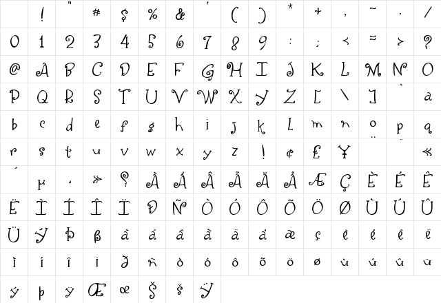 Yippy Alt Regular Character Map Yippy Alt Regular Character Map