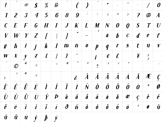 Charlotte Giselle Italic Regular Character Map