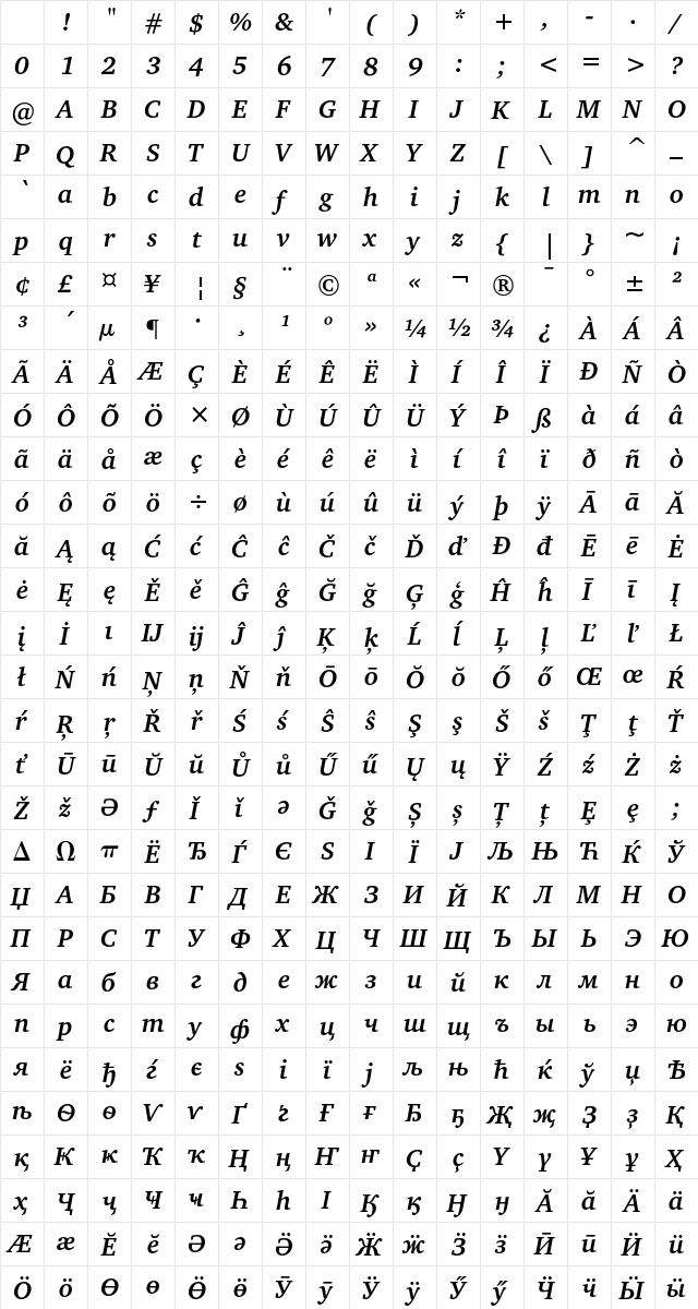 CharterITC Bold Italic Character Map