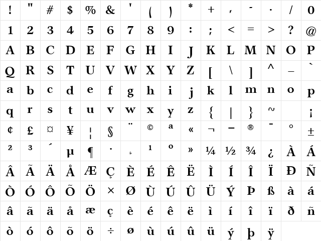 AxiomaticSSK Bold Character Map