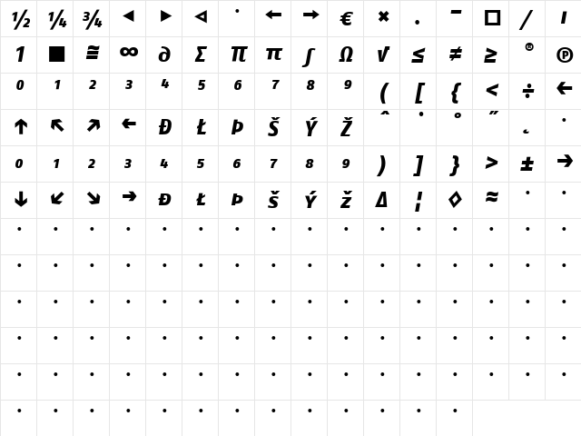 FagoNo ItalicExtrabold Character Map