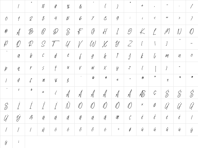 SpeedWritten Regular Character Map SpeedWritten Regular Character Map