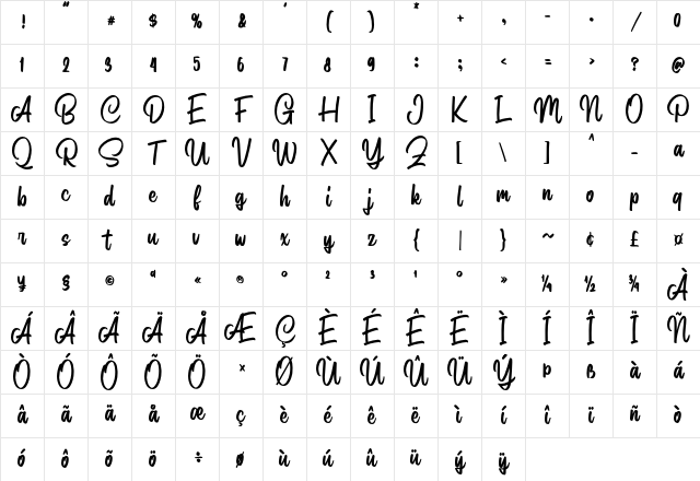 Pathita Script Regular Character Map Pathita Script Regular Character Map