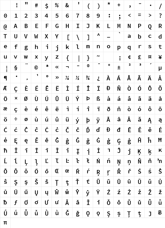 Source Code Pro Semibold Regular Character Map Source Code Pro Semibold Regular Character Map