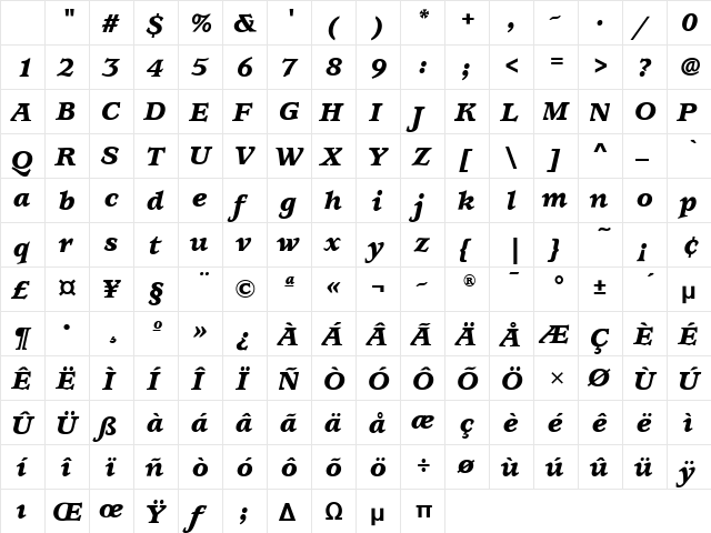 UsherwoodMdITC Black Italic Character Map UsherwoodMdITC Black Italic Character Map