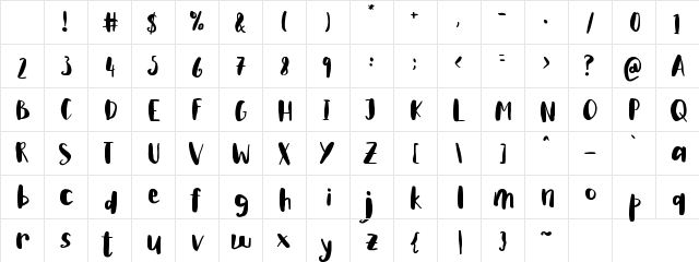 Hello Vibes Regular Character Map