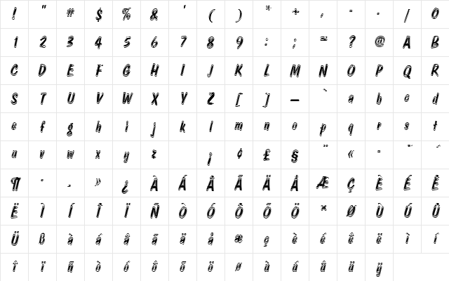 DomCasualDRegItaIn1 Regular Character Map