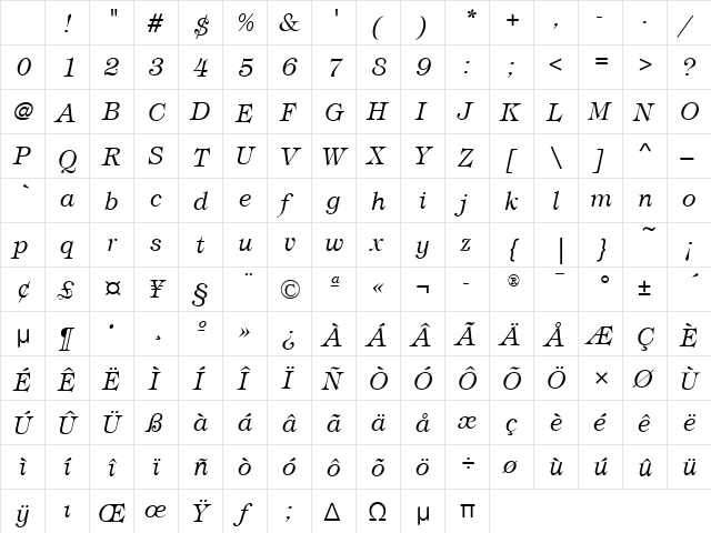 TiffanyITC Light Italic Character Map TiffanyITC Light Italic Character Map