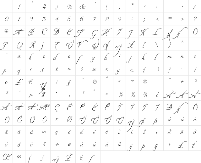 Nadine Script Normal Regular Character Map