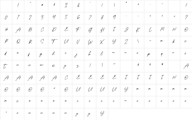 Gloved Regular Character Map