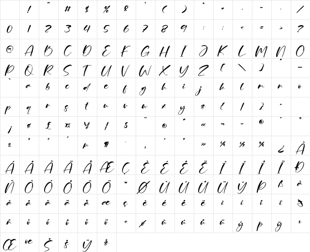 Bathedya Regular Character Map Bathedya Regular Character Map