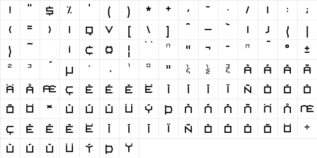 Wrocislaw Normal Character Map Wrocislaw Normal Character Map