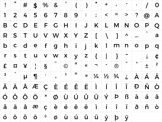 Trueno Rg Character Map