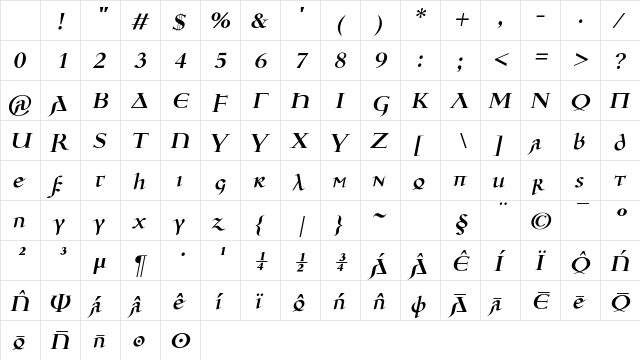 Ulfilas Fett-Kursiv Character Map
