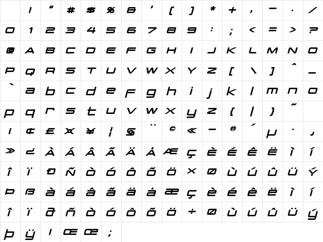 PCap Terminal Bold Italic Character Map PCap Terminal Bold Italic Character Map