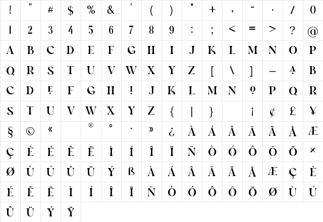 XanderSwordfish Regular Character Map