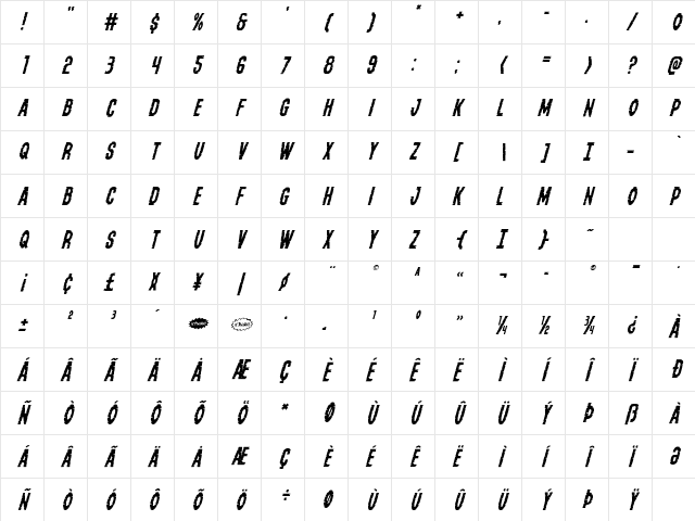 Yummy Mummy Staggered Italic Italic Character Map Yummy Mummy Staggered Italic Italic Character Map