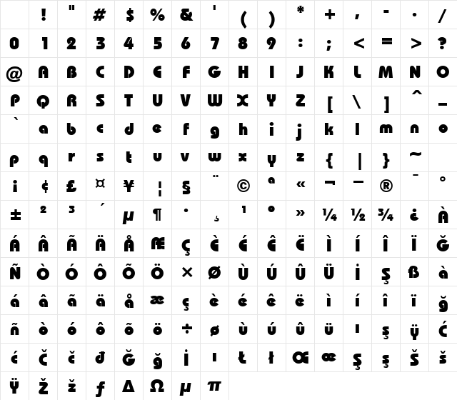 00290 Regular Character Map
