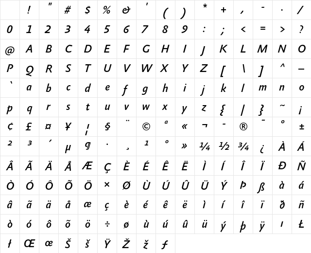 AbsaraSansTF-MediumItalic Regular Character Map