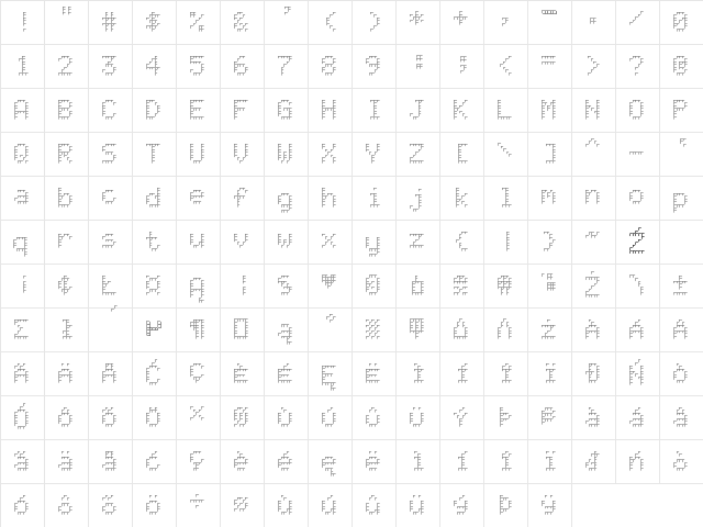 EFN Mobile Albinos Regular Character Map