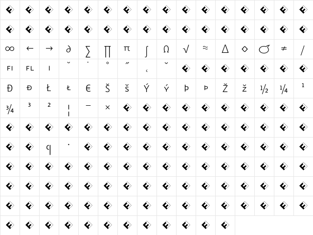 Eureka Sans Light Caps Exp Character Map