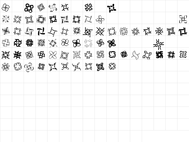 HypnopaediaOne Roman Character Map