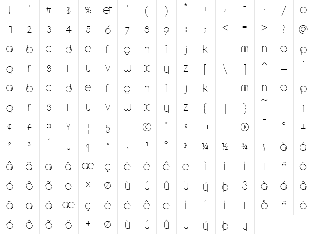 AxisCapsSSK Bold Character Map