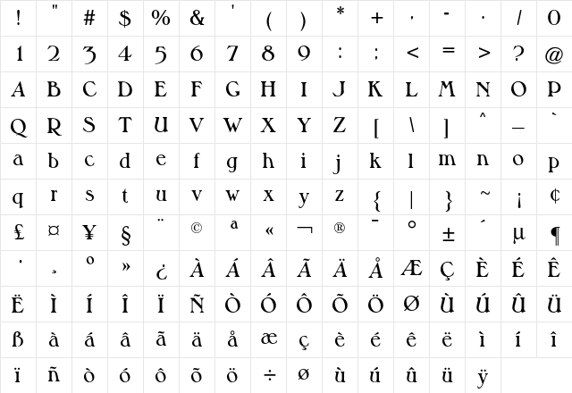 Musketeer CG DemiBold Regular Character Map