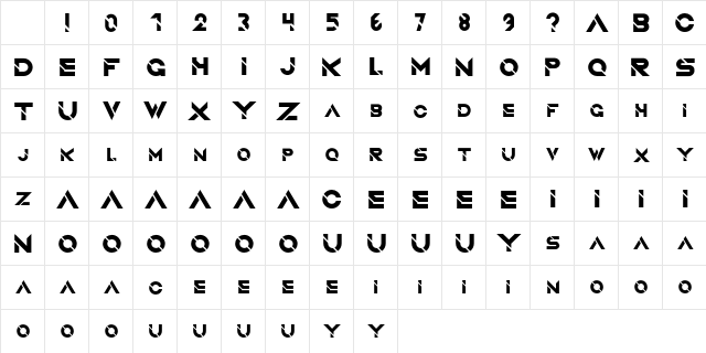 Quantum Regular Character Map Quantum Regular Character Map