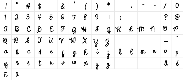 ZogCondOneBoldPKA Regular Character Map