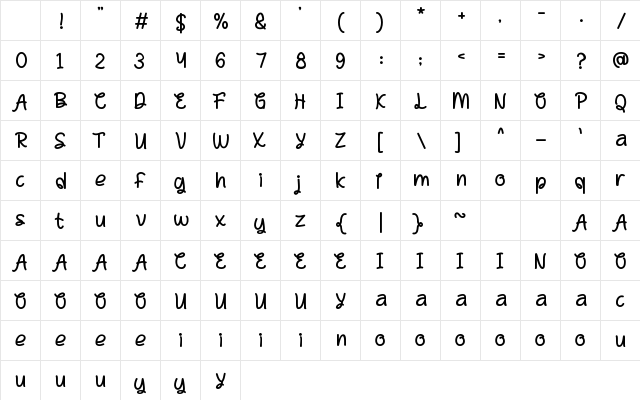 Eugene Regular Character Map Eugene Regular Character Map