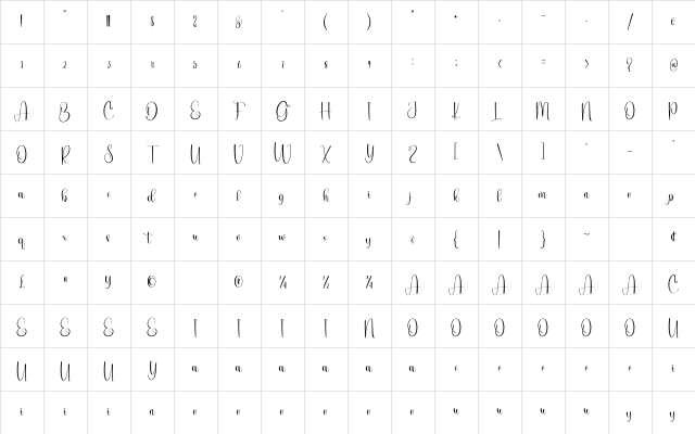Aila Regular Character Map