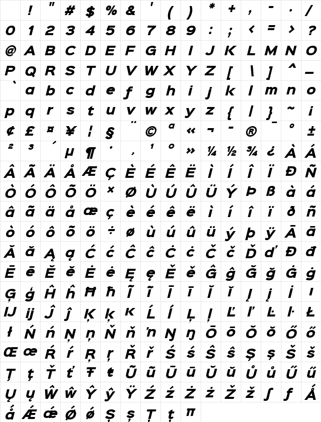 Sinkin Sans 800 Black Italic 800 Black Italic Character Map