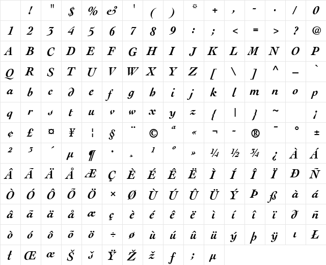Cochin Bold Italic Character Map Cochin Bold Italic Character Map