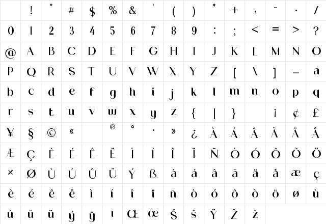 Waylimo Regular Character Map Waylimo Regular Character Map