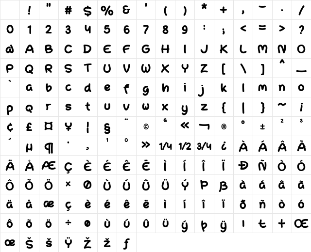 Santalum Regular Character Map Santalum Regular Character Map