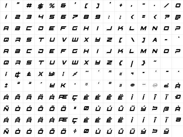 Gypsy Killer Condensed Italic Condensed Italic Character Map
