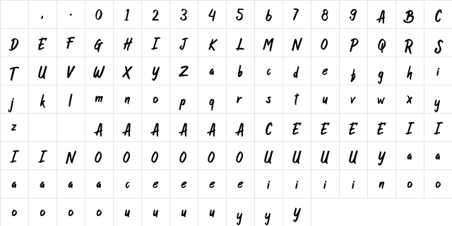 Butter Pineapple Regular Character Map