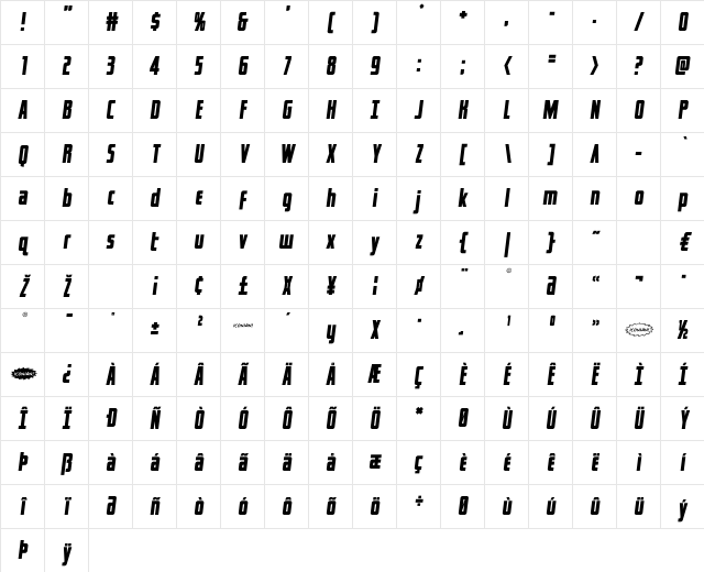 Captain Canaveral Semi-Italic Semi-Italic Character Map