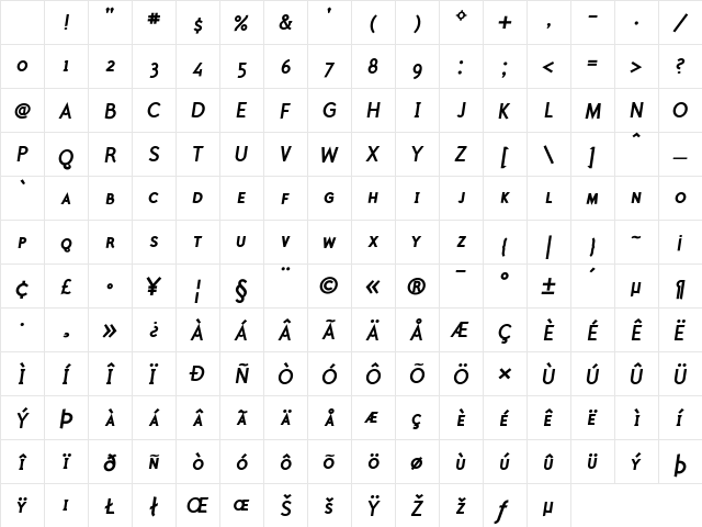Polymer Caps Bold Italic Character Map Polymer Caps Bold Italic Character Map